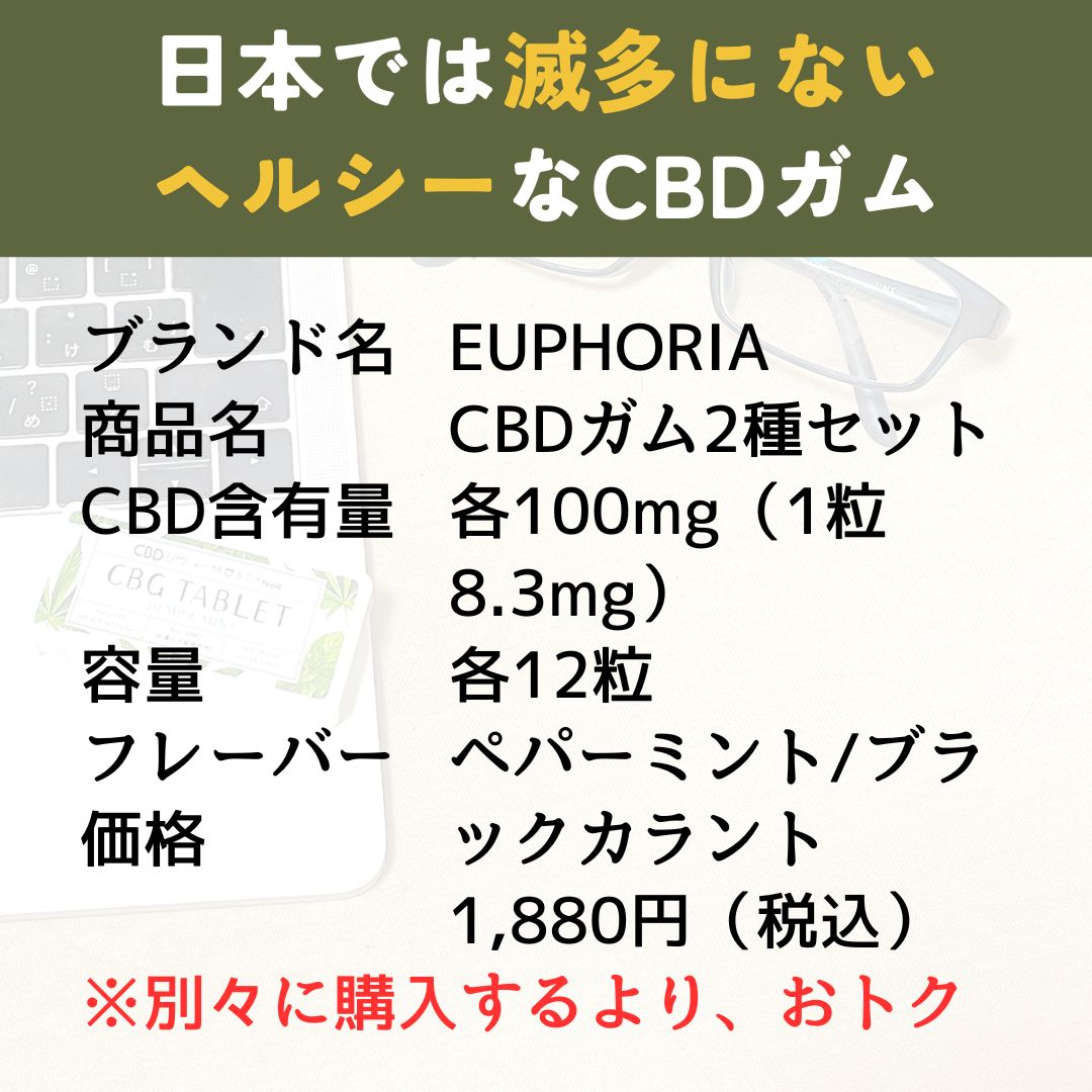 [CBD Gum] CBD 100mg/12 pieces - EUPHORIA