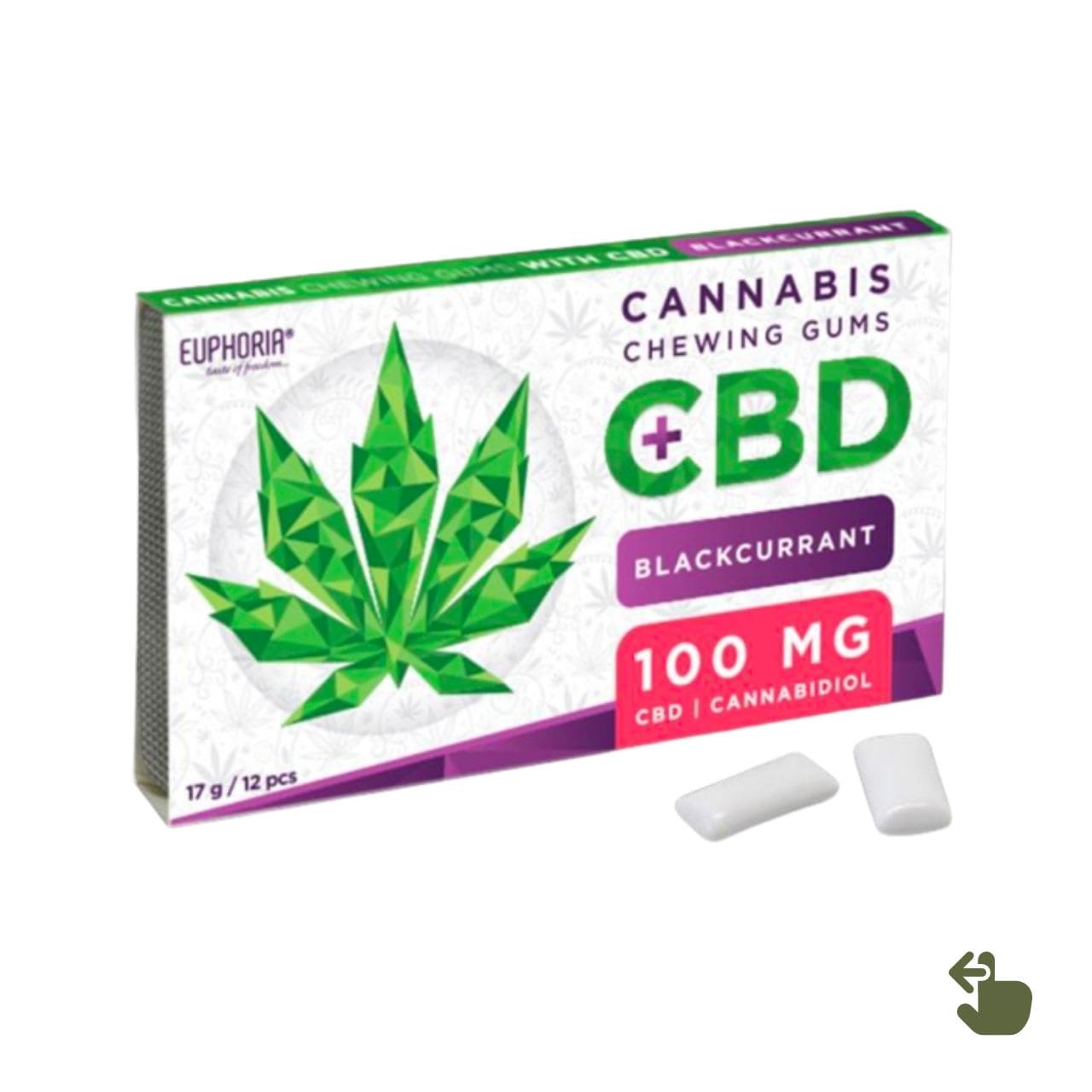 [￥236 OFF] Mouth Care Set: CBD Toothpaste + CBD Gum