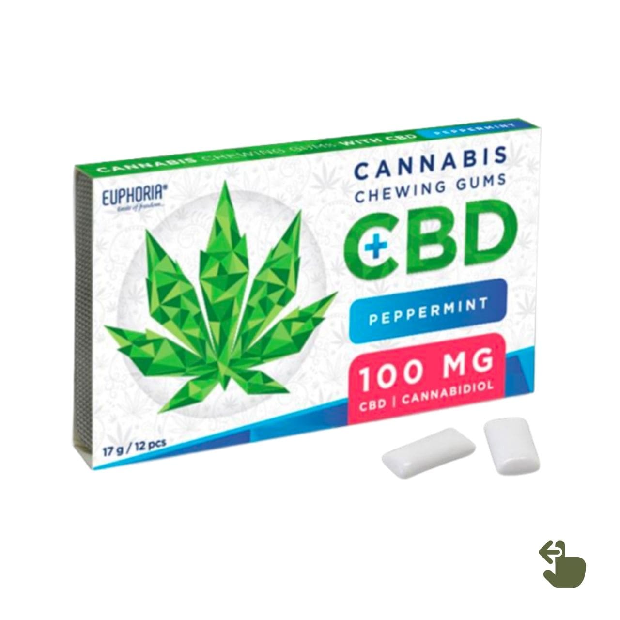 [￥236 OFF] Mouth Care Set: CBD Toothpaste + CBD Gum